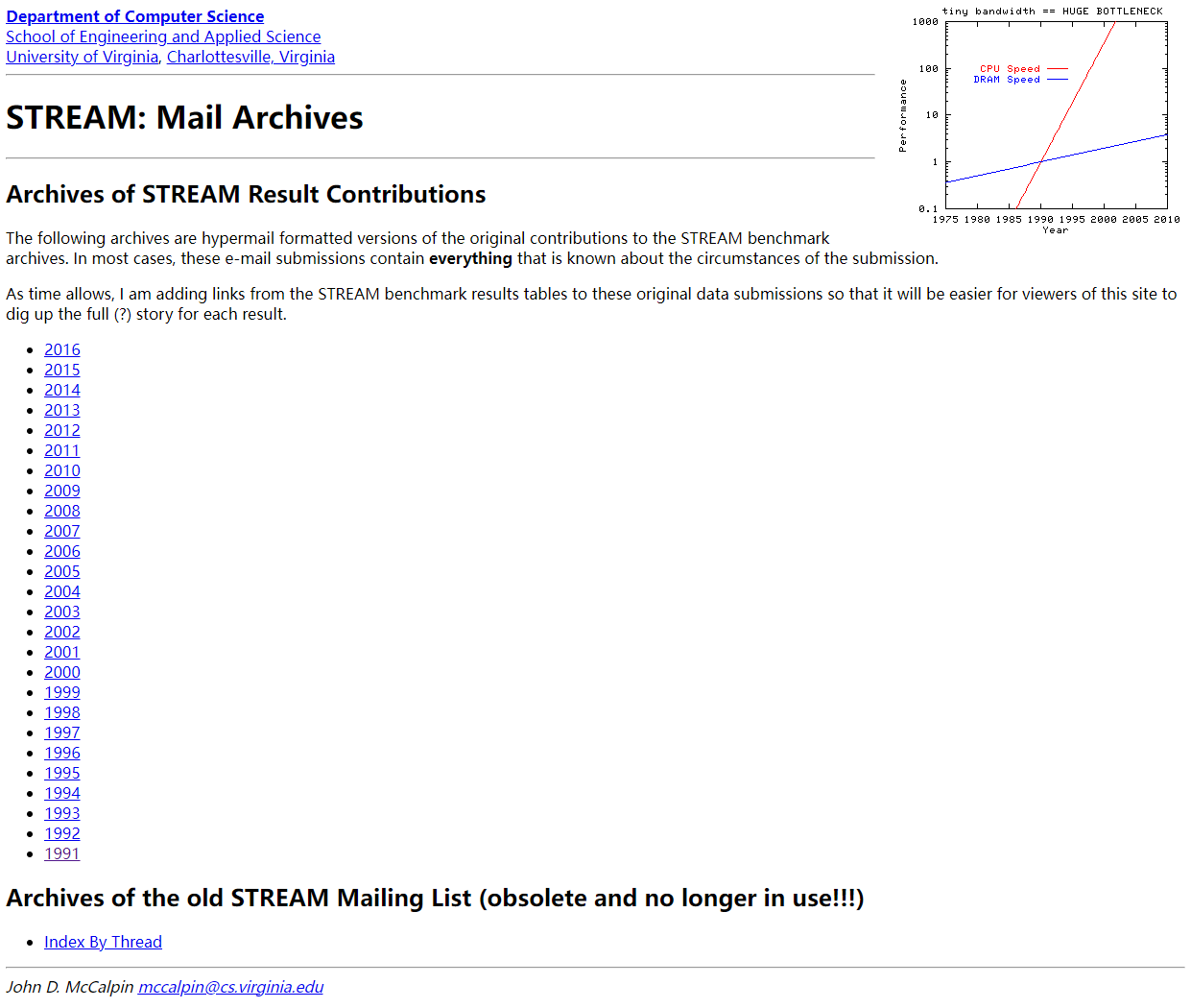 stream-mail-archives